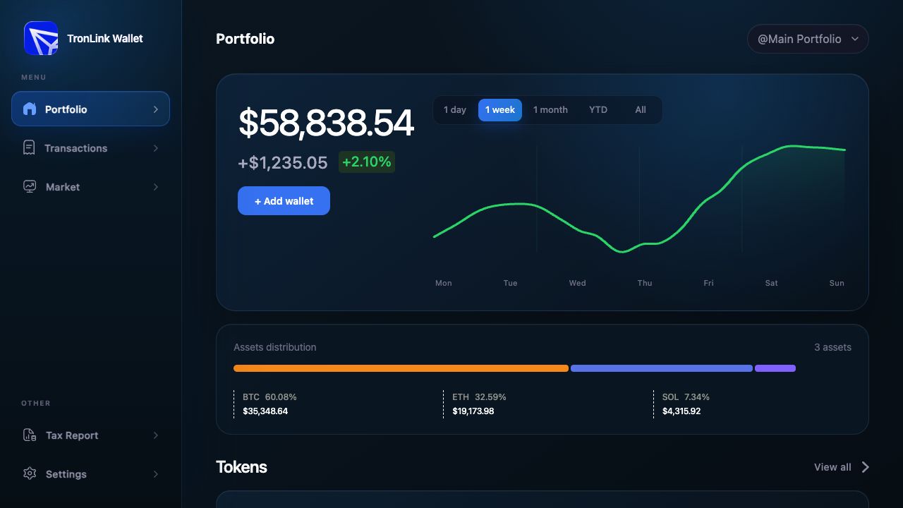 TronLink Wallet portfolio dashboard showing Bitcoin, Ethereum, and Solana